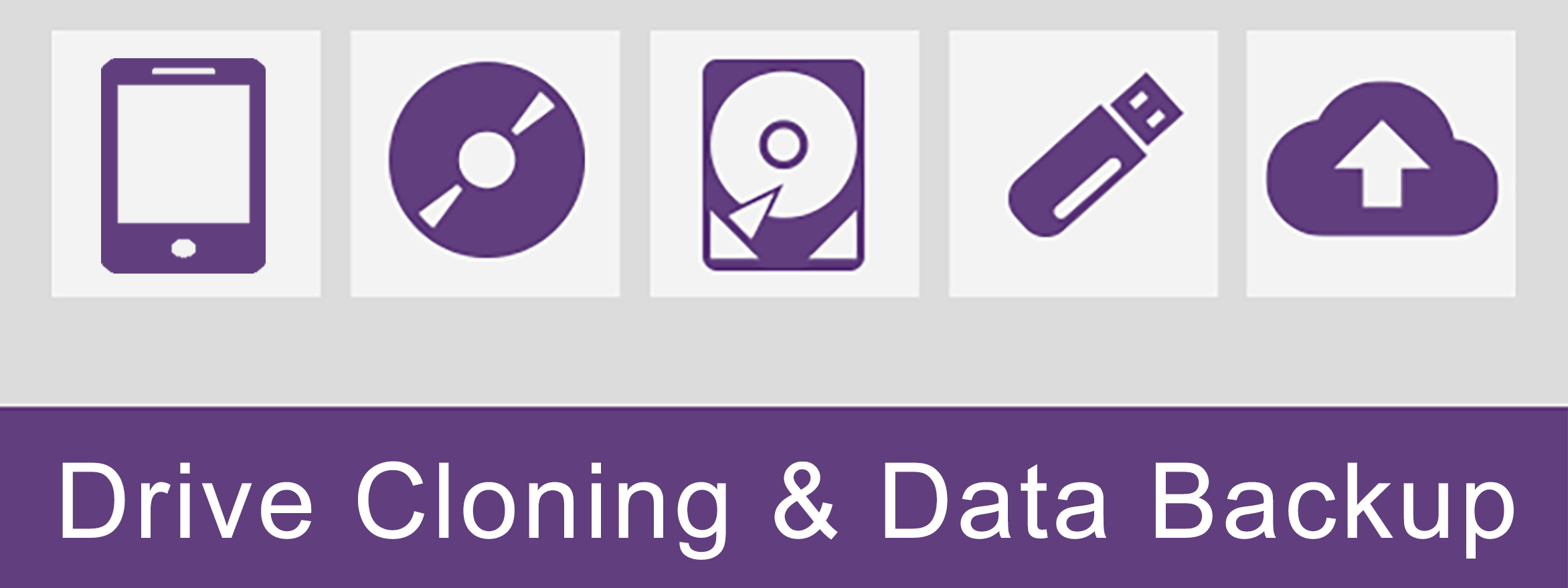 Data Backup Chart